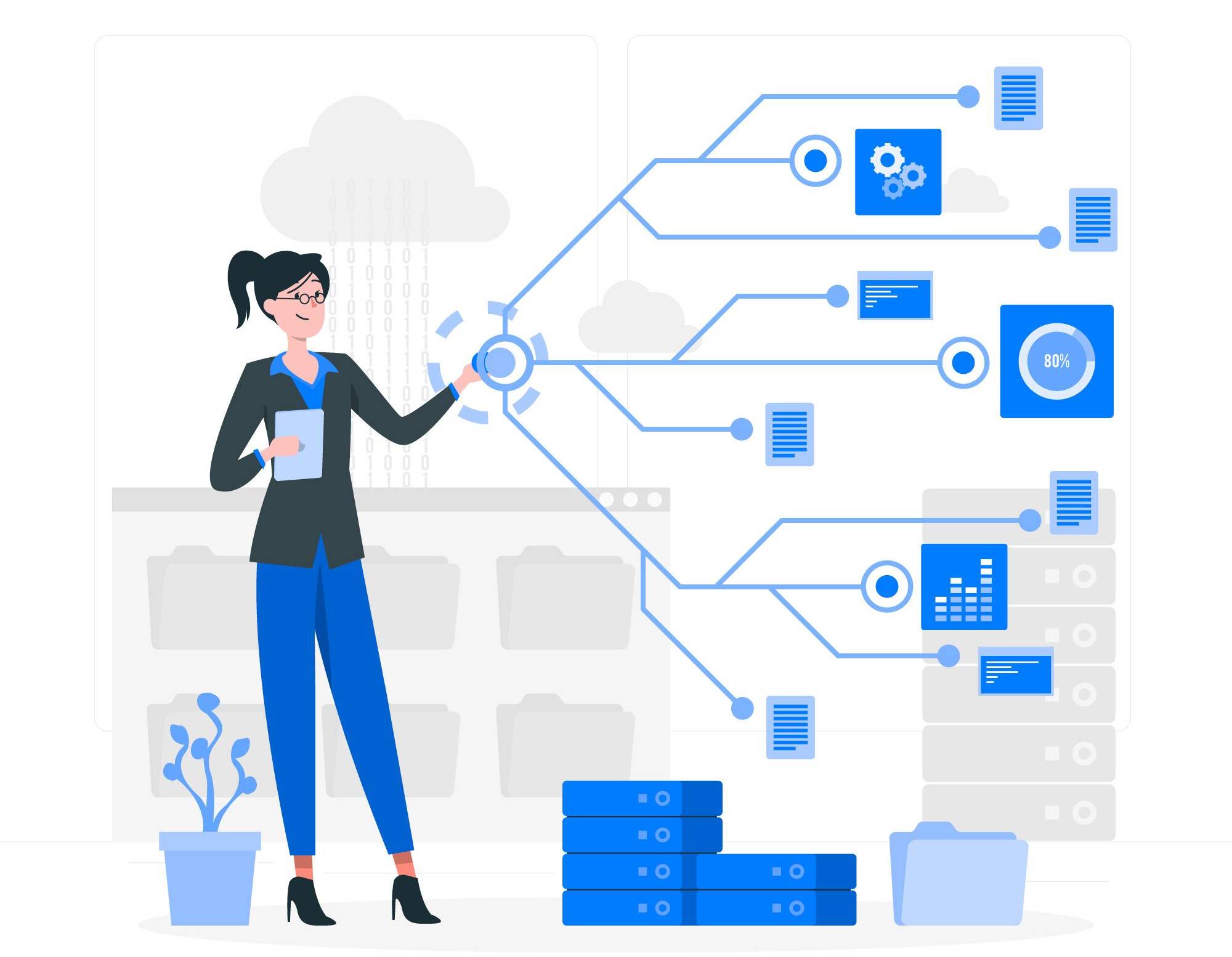 Salesforce Integration Tools